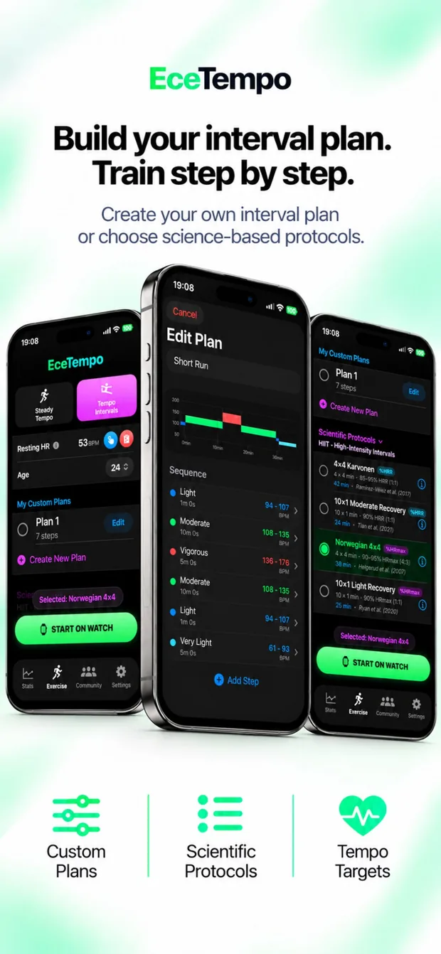 Interval plan editor and scientific protocols on iPhone