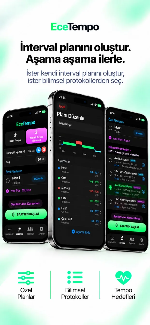 iPhone’da interval planı düzenleme ve bilimsel protokoller