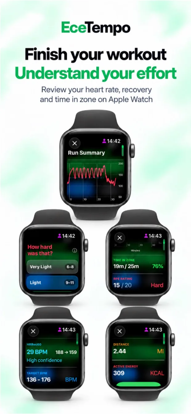Workout summary, effort rating and heart rate recovery on Apple Watch