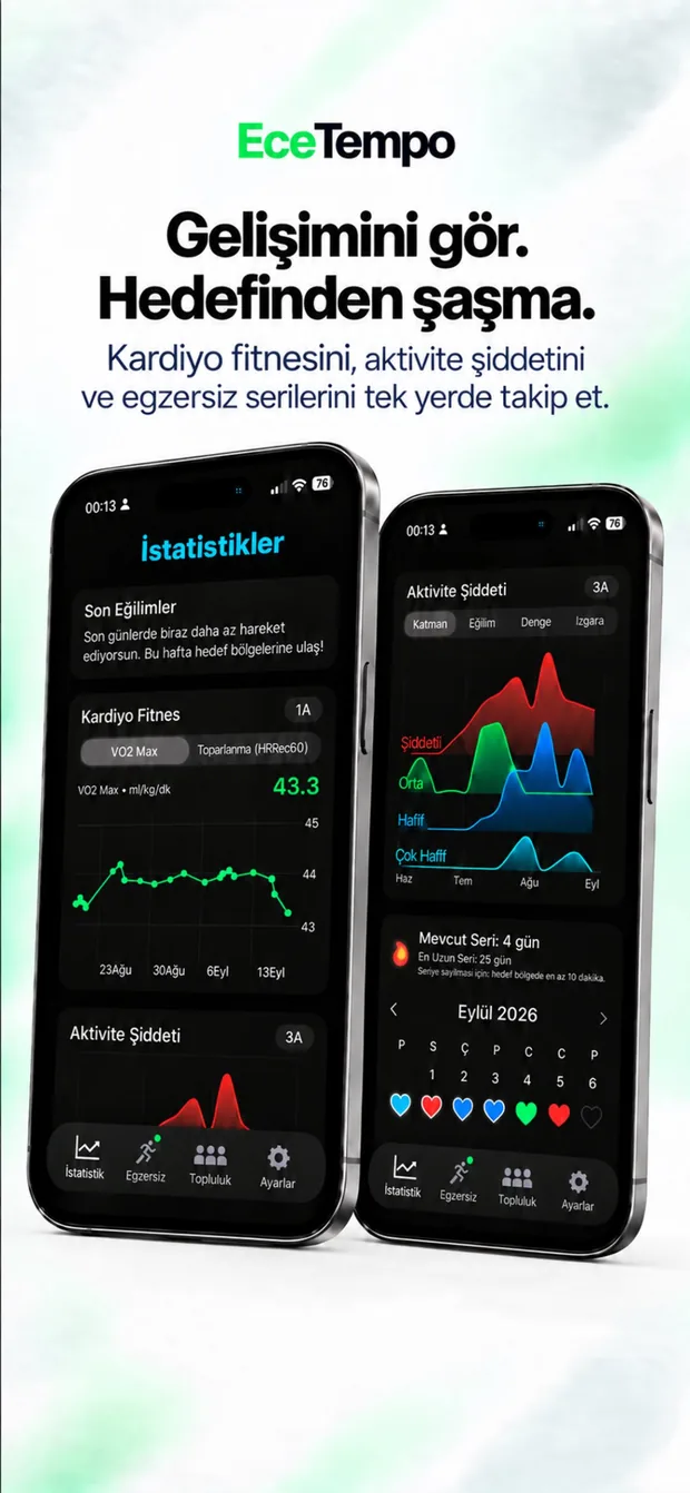 iPhone’da istatistikler: kardiyo fitnes ve aktivite şiddeti